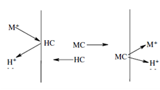 186_Equilibrium constant1.png